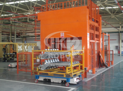 焊裝車間物流輸送系統(tǒng)